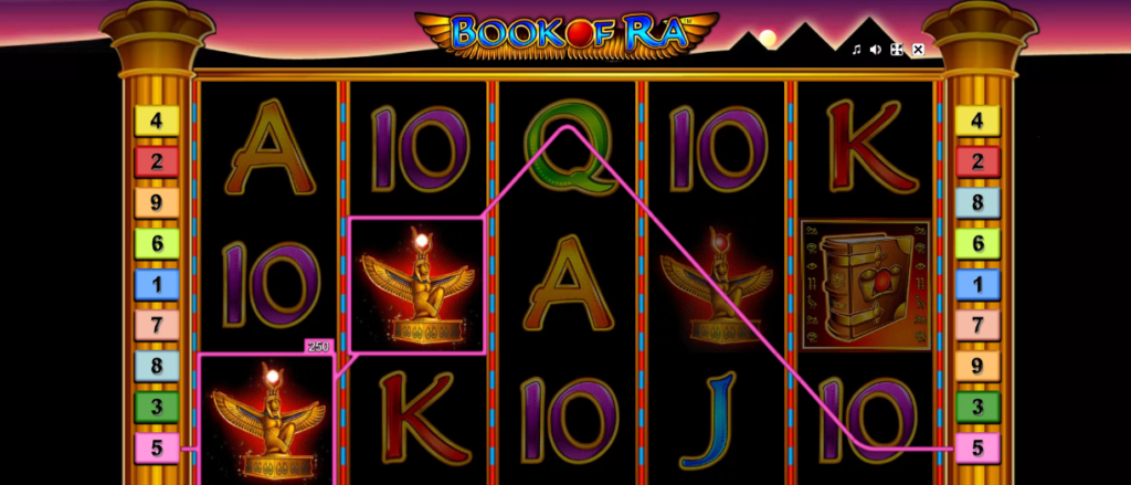 RTP and volatility of Book of Ra slot